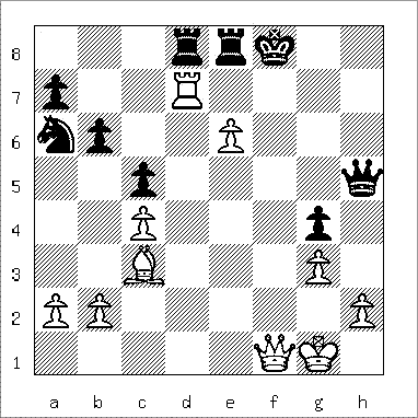 chess diagram of position leading to a Back Rank or Corridor Mate