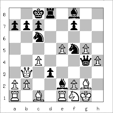 chess diagram of position leading to a Minor Piece Mate