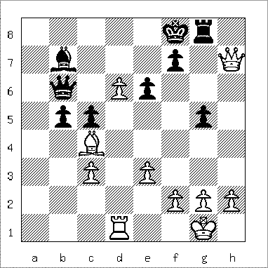 chess diagram of position leading to a Back Rank or Corridor Mate