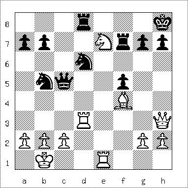 chess diagram of position leading to Anastasia's Mate