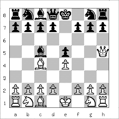 chess diagram of position leading to the Scholar's Mate