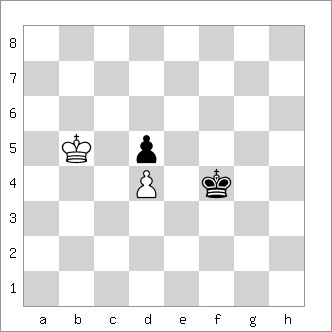 Diagram of a mutual zugzwang endgame position