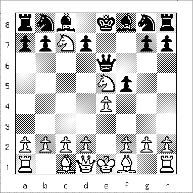 diagram of royal family fork position