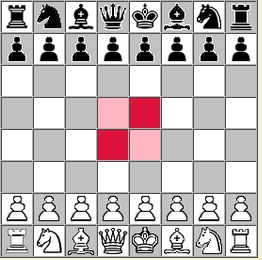 diagram of intial chess position with four central squares colored red on https://serverchess.com/fight.htm